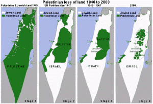 landloss Figure 1. The encroachment of the Jewish state on Palestinian territory.